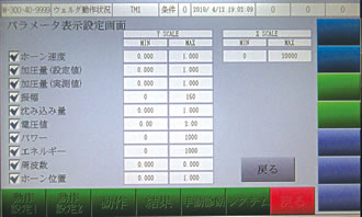 Setting of Waveform Display Items