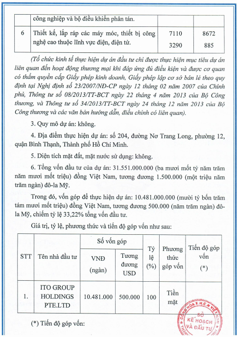 Ito Group Holdings Pte. Ltd